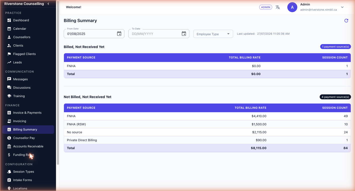 Nimbli billing summary showing billed and not-yet-received totals by payment source (including ICBC and FNHA), with session counts and grand totals.